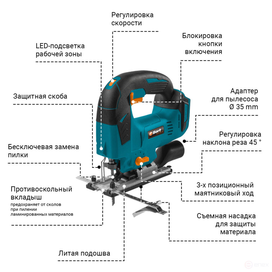Лобзик аккумуляторный BORT BPS-21Li-M