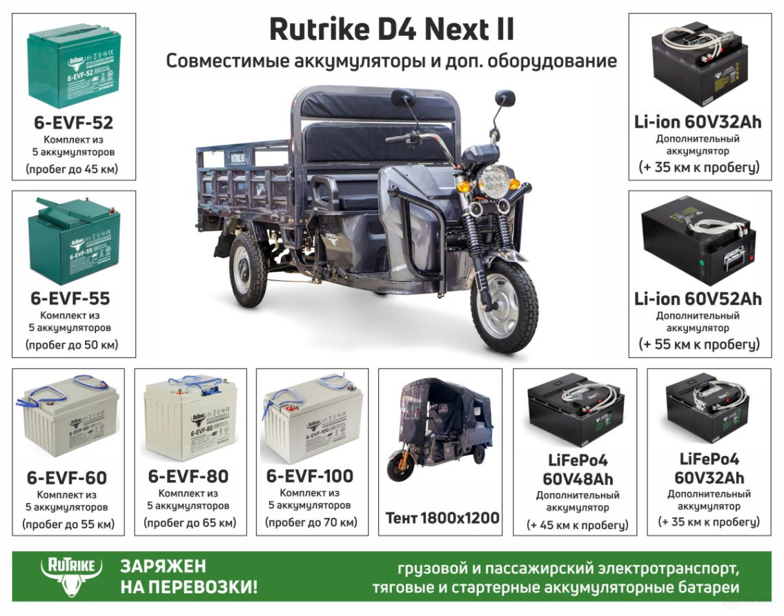 Грузовой электротрицикл Rutrike D4 NEXT II 60V1500W, зеленый