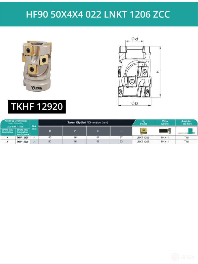 Концевая фреза длиннокромочная D50 мм, 16 зубьев HF90 50X4X4 022 LNKT 1206 ZCC / пластина LNKT 1206**