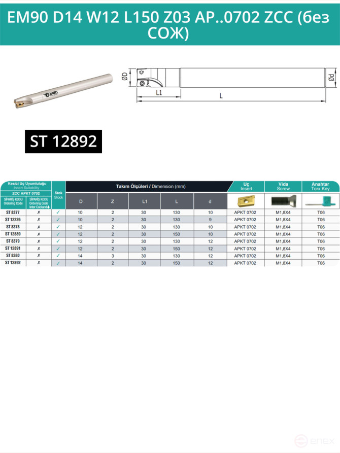 Концевая фреза корпусная 14 мм, 2 зуба, L 150 мм / EM90 D14 W12 L150 Z03 AP..0702 ZCC (без СОЖ)