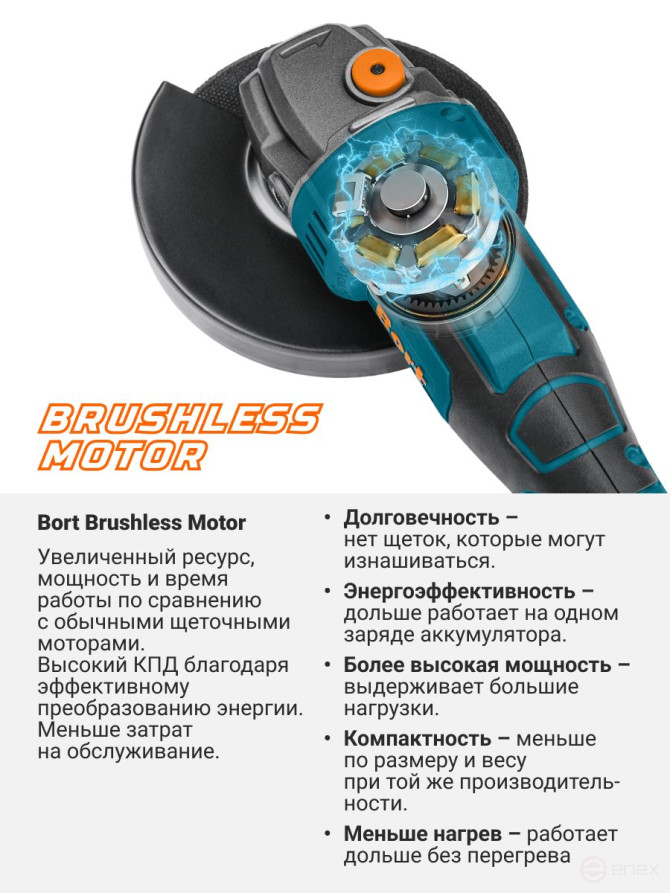 Машина шлифовальная угловая аккумуляторная BORT BWS-21Li