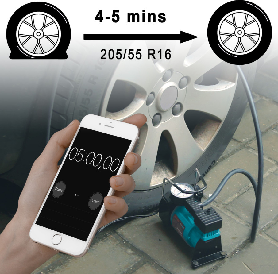 Компрессор автомобильный BORT BLK-255