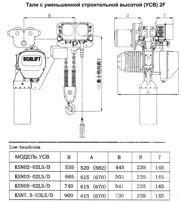 Таль электрическая цепная УСВ OCALIFT 05-02LHS 5 т 6 м 380в передвижная