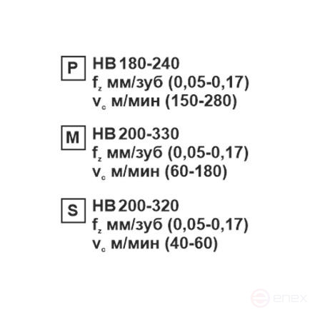 Пластина сменная ромбическая DCMT 11T308-XM SP201R «Русский Инструмент» (РИ)