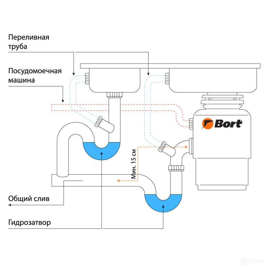 Измельчитель пищевых отходов BORT TITAN 9000