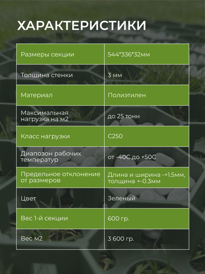 Газонная решетка для садовых дорожек и парковки комплект 6 штук цвет серый