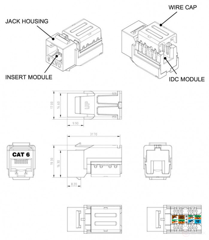 KJNE-8P8C-C6-90-OR Keystone Jack RJ-45(8P8C) insert, Category 6, 110 IDC, sealing with NE-TOOL, orange