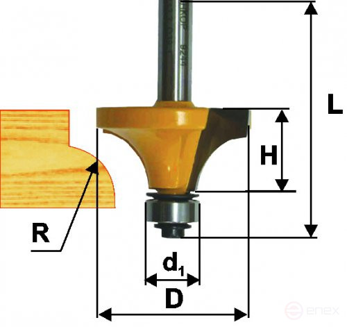 Edge cutter kalevochnaya f63,5x32mm R25,4mm xb 12, art. 10544