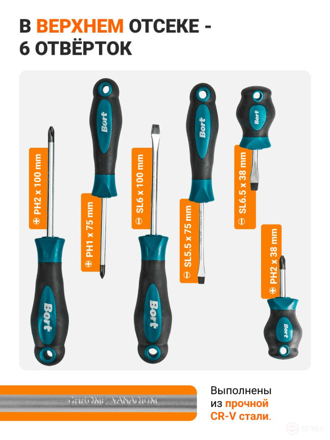 BORT BTK-142U Hand Tool Kit