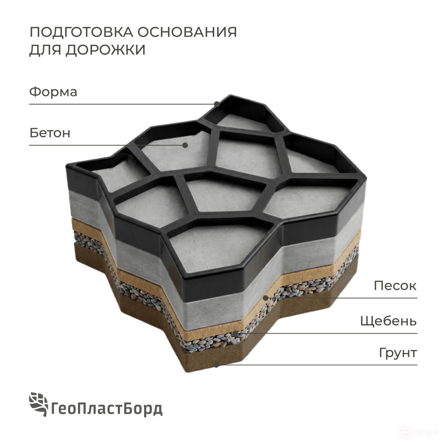 Molds for filling garden paths, 50x50x6 cm - 2 pcs