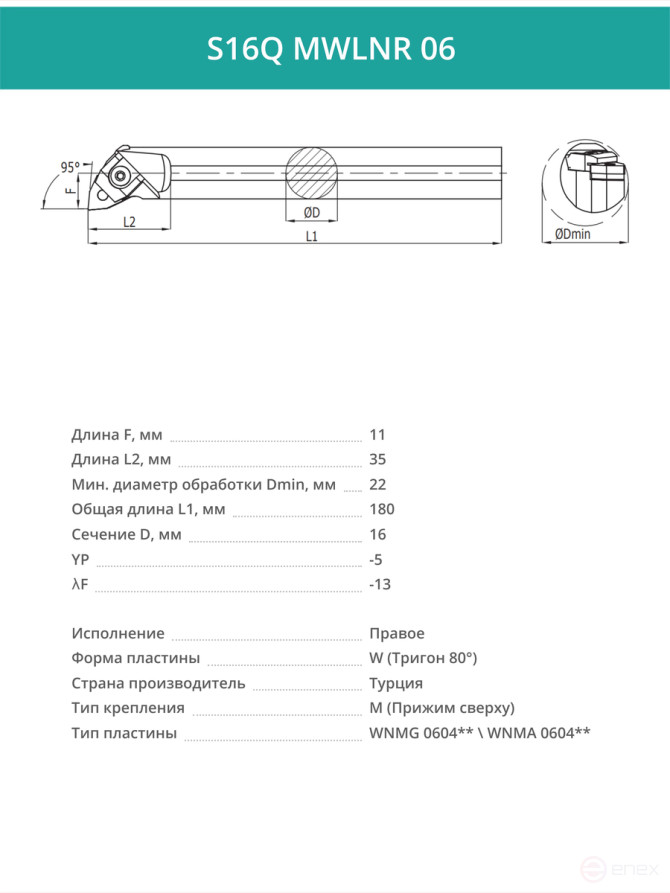 S16Q MWLNR 06 внутренний токарный расточной резец правый, 16 мм / пластина WNMG 0604**
