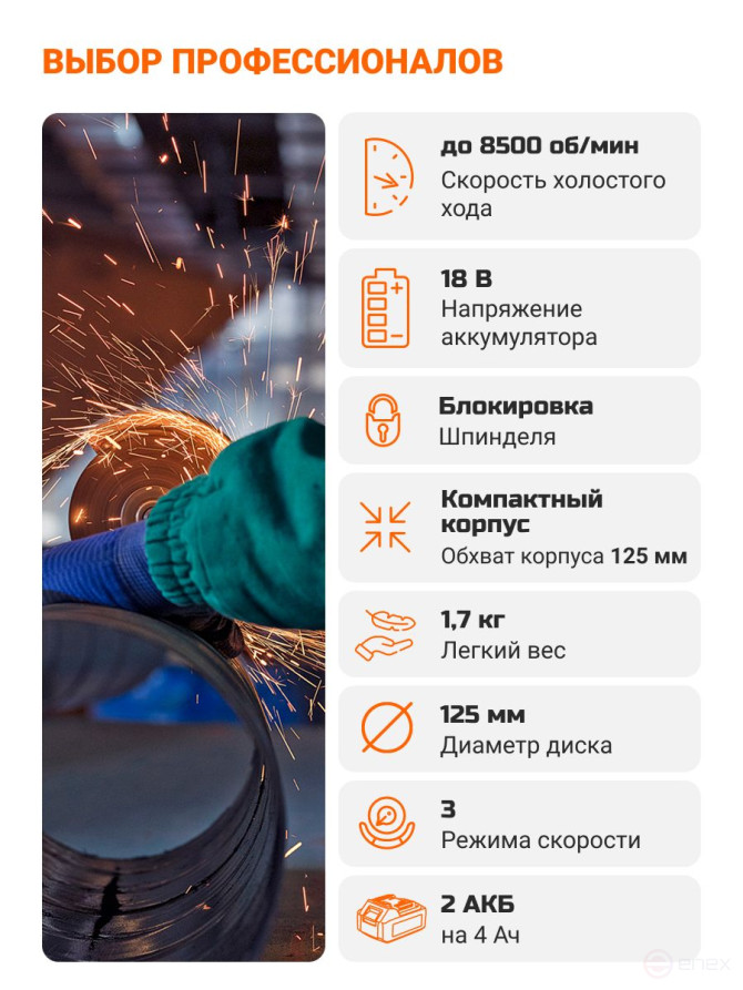 Машина шлифовальная угловая аккумуляторная BORT BWS-21Li