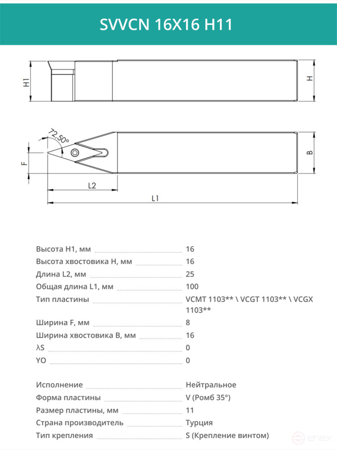 SVVCN 16X16 H11 резец токарный проходной нейтральный 16x16 мм / пластина 11 мм, VCMT 1103**