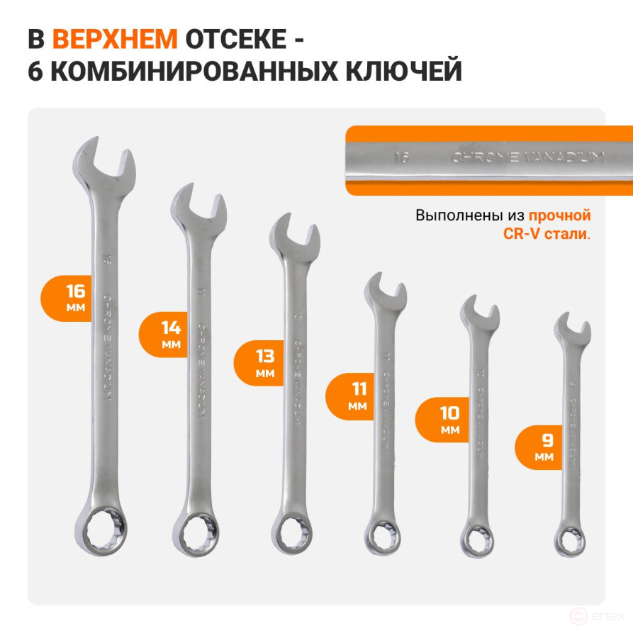 Набор ручного инструмента BORT BTK-168