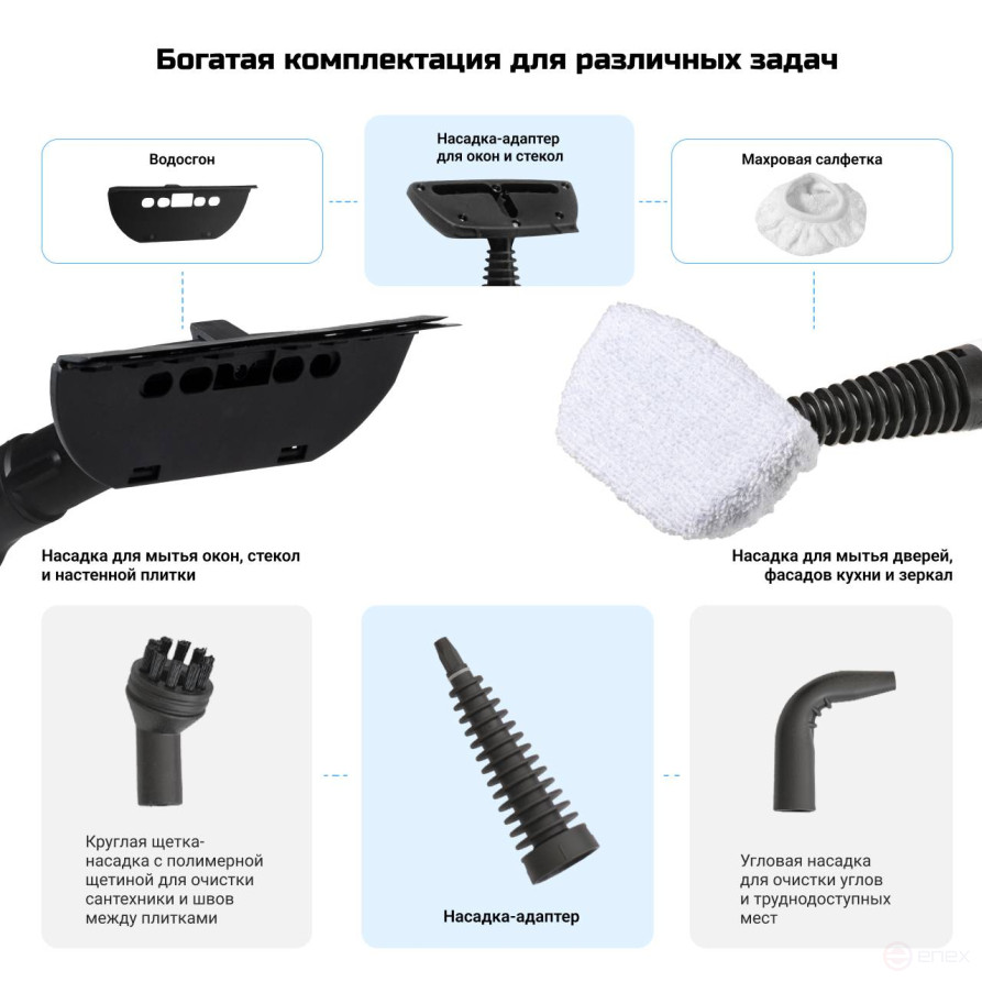 Пароочиститель BORT BDR-1800