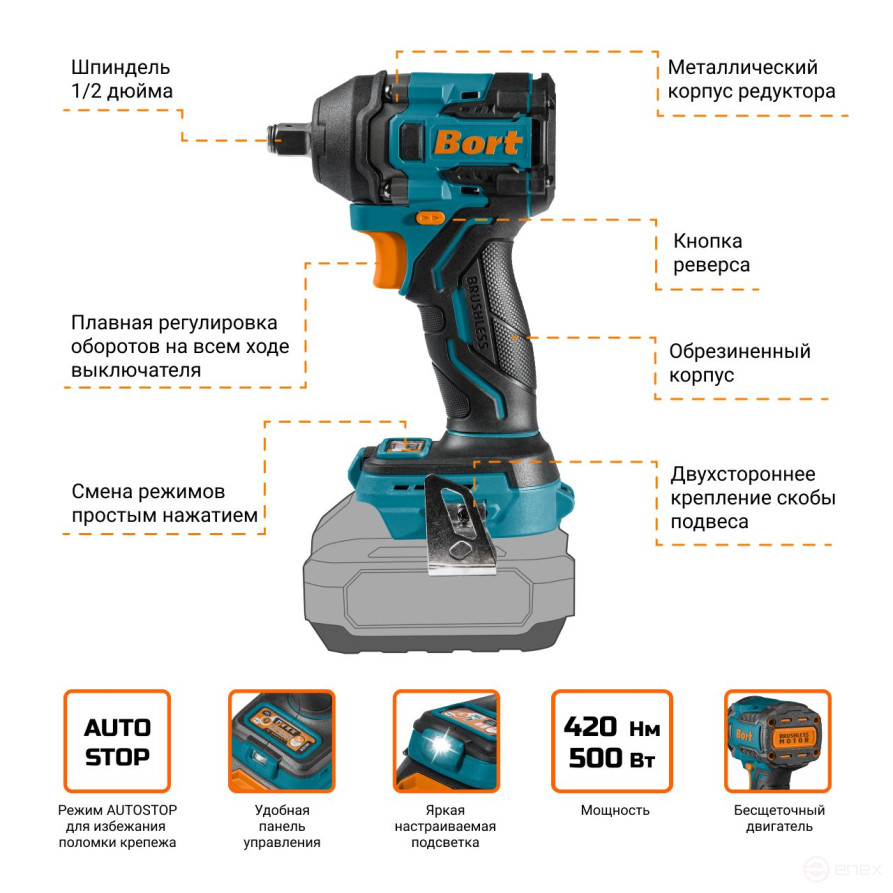 Гайковерт аккумуляторный BORT BSR-21U-S (без АКБ и ЗУ)