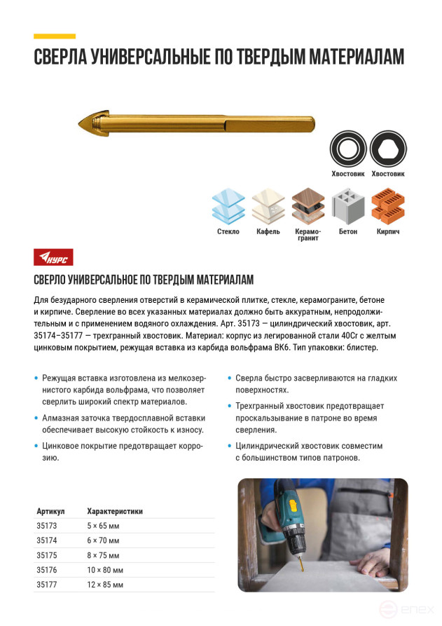 Сверло универсальное по кафелю, стеклу, керамограниту, бетону, кирпичу, трехгранный хвостовик, 8х75 мм