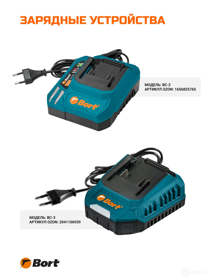 Гайковерт аккумуляторный BORT BSR-21U (2x4Ач+ЗУ)