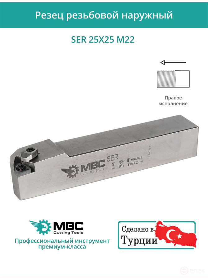SER 25X25 M22 male thread cutter 25x25 mm, right / plate 22ER**