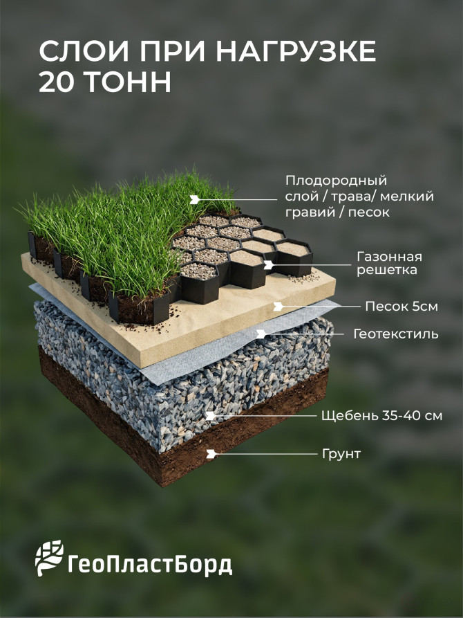Газонная решетка для садовых дорожек и парковки комплект 6 штук цвет серый