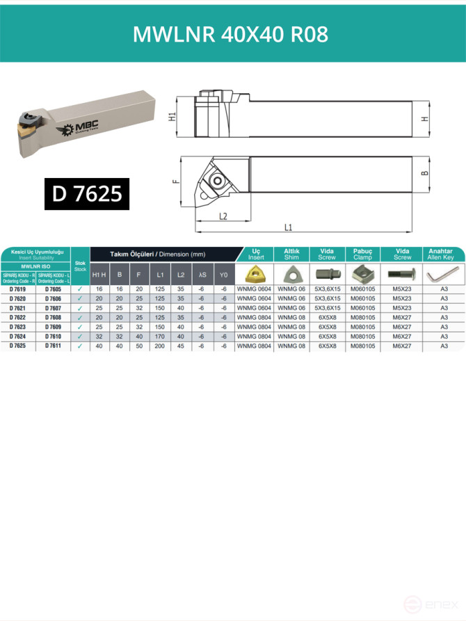 MWLNR 40X40 R08 резец токарный проходной правый 40x40 мм / пластина 8 мм, WNMG 0804**