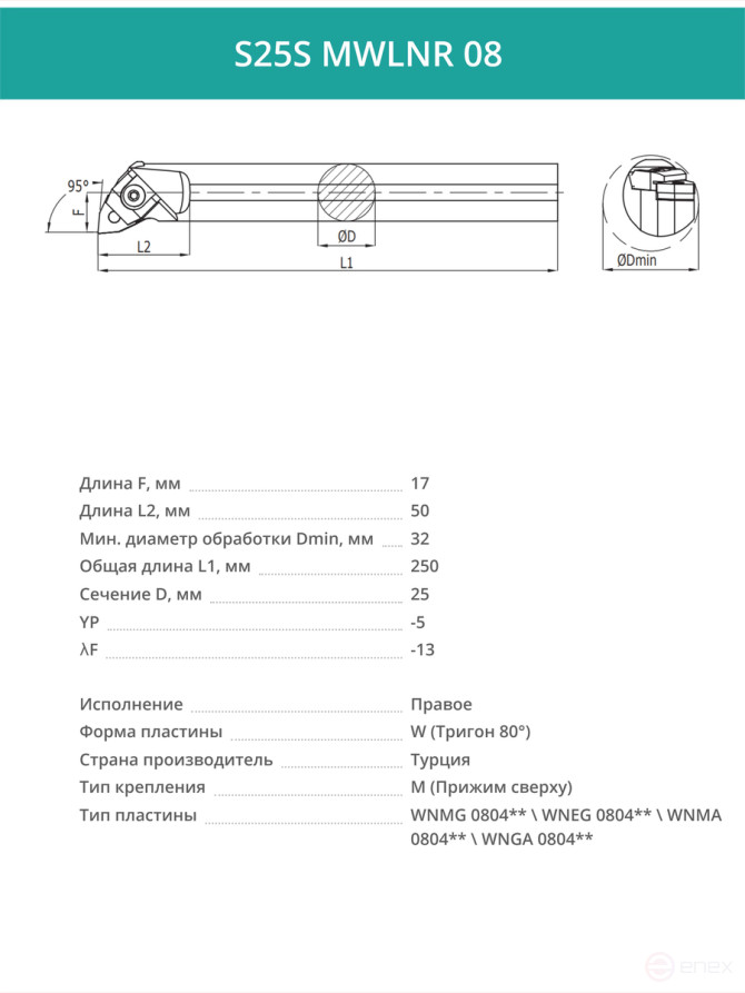 S25S MWLNR 08 внутренний токарный расточной резец правый, 25 мм / пластина WNMG 0804**