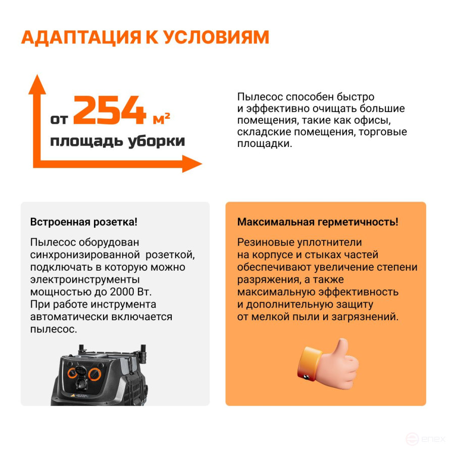 Пылесос для сухой и влажной уборки BORT BAX-600E