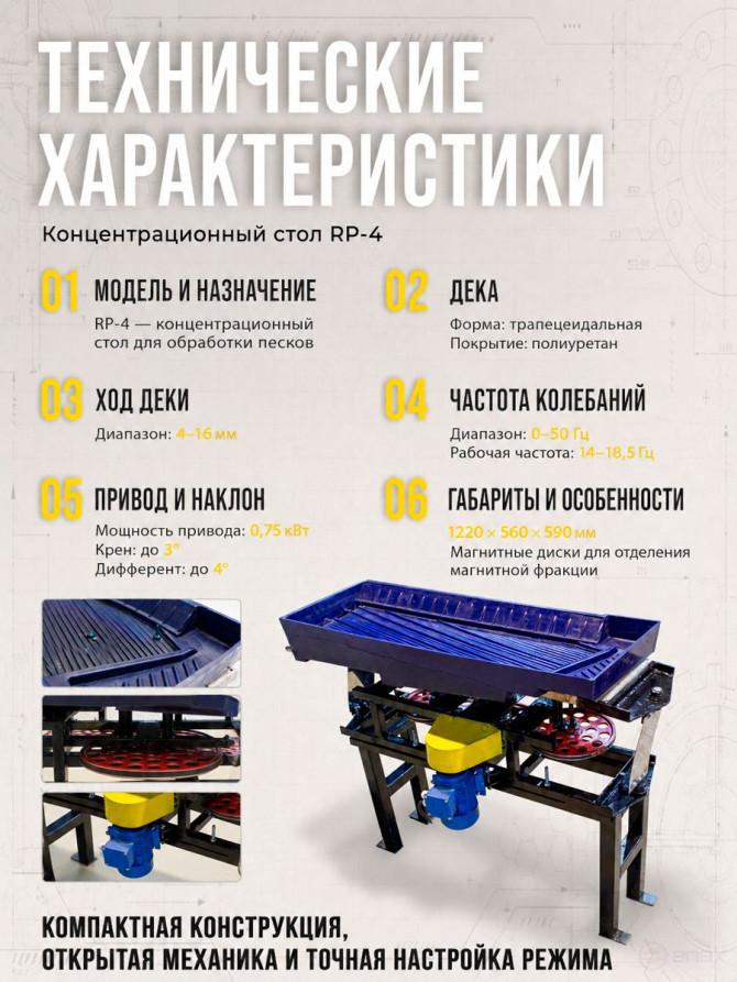 Концентрационный стол, вибростол СКО RP-4 "Сибкрасполимер" песковой