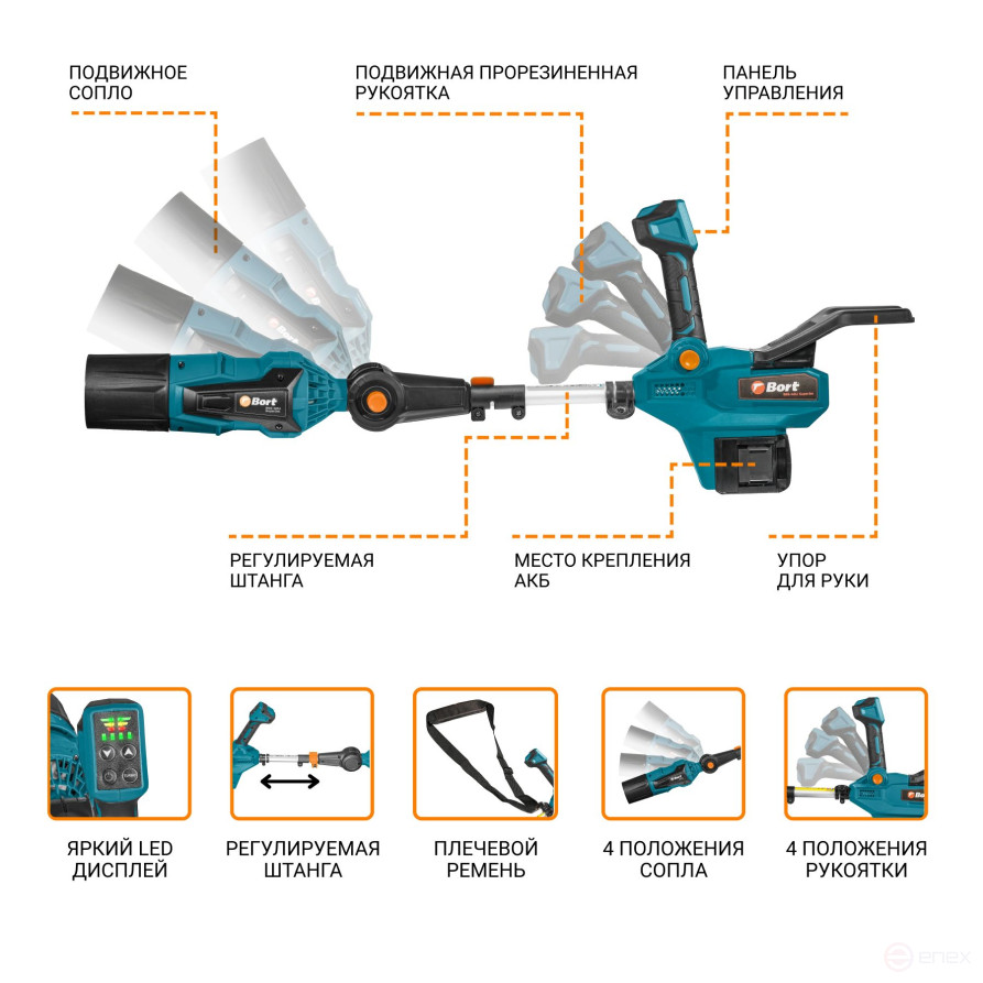 Воздуходувка аккумуляторная BORT BSS-40Li SuperJet (без АКБ и ЗУ)
