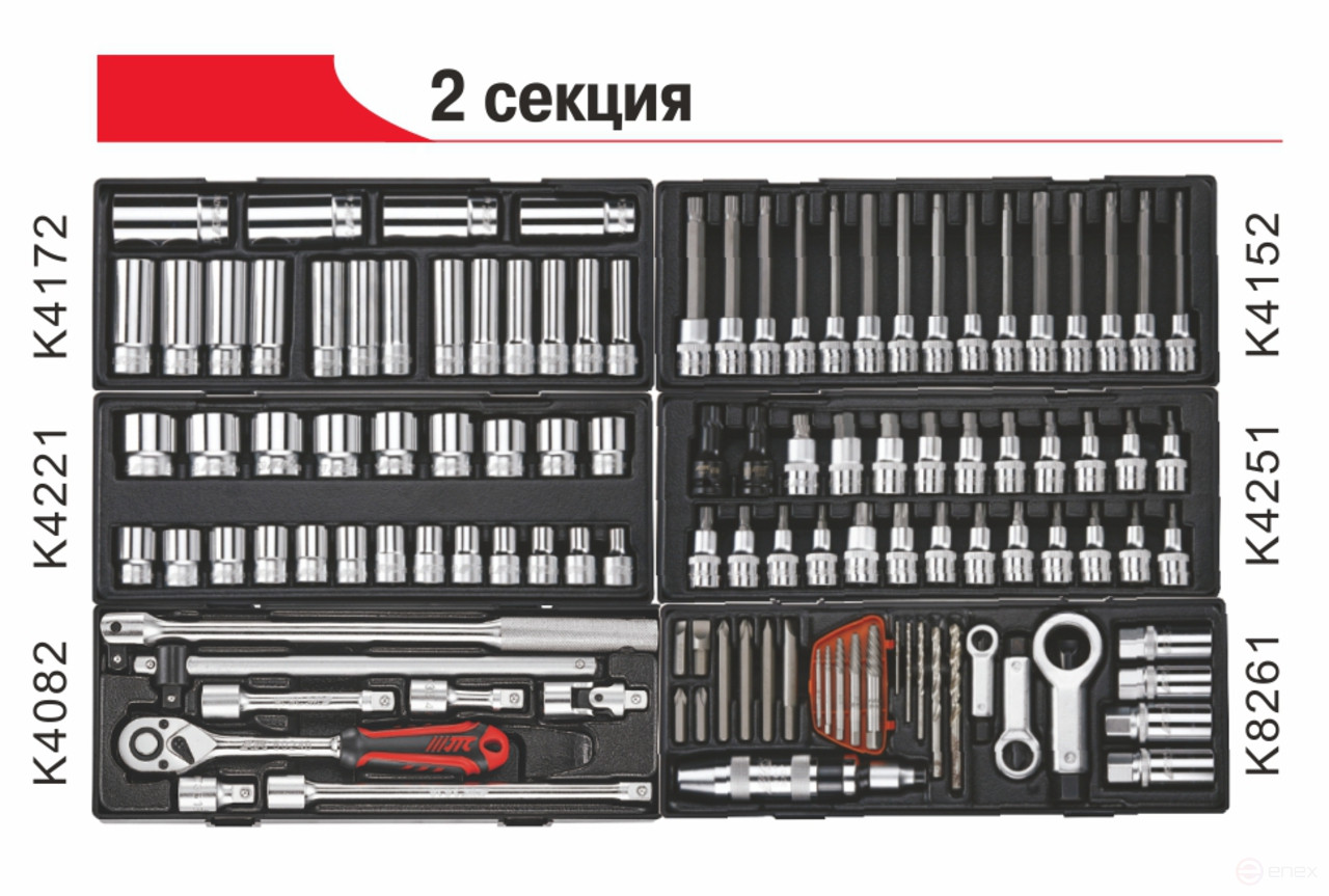 8-section Tool cart (JTC-5641) with 496-piece JTC tool kit