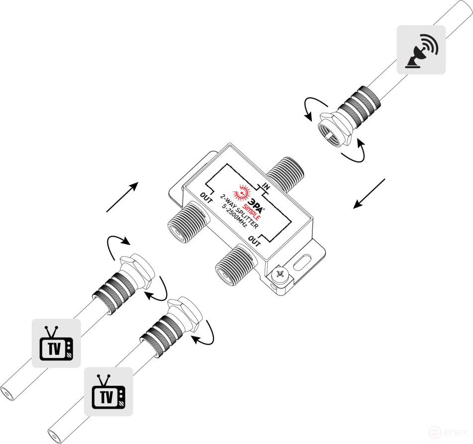 TV divider ERA SIMPLE DS-F-SAT-01 2 branches for F connector 5-2500 MHz package 1 pc