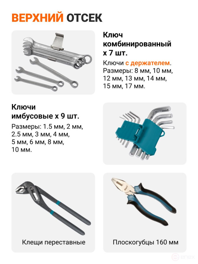 Набор ручного инструмента BORT BTK-83