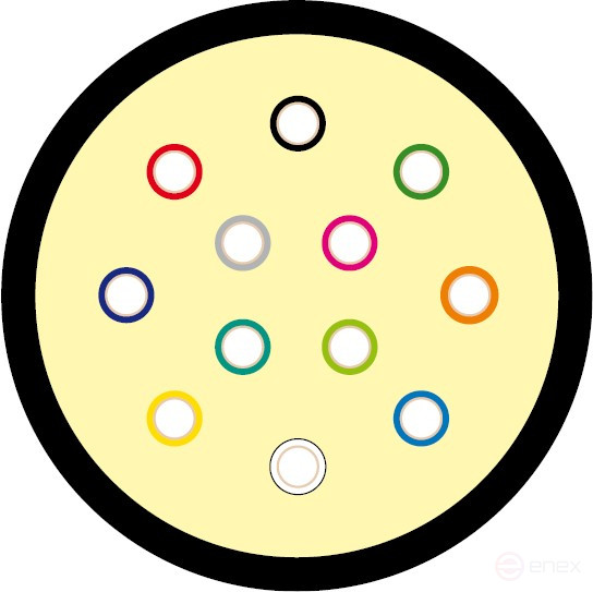 FO-MC3-IN-503-12-LSZH-AQ Кабель волоконно-оптический 50/125 (OM3) многомодовый, для патч-кордов и кабельных сборок с коннекторами MPO/MTP, 12 волокон, для внутренней прокладки, LSZH, нг(А)-HF, 0°C – +70°C, 3.0 мм, аква