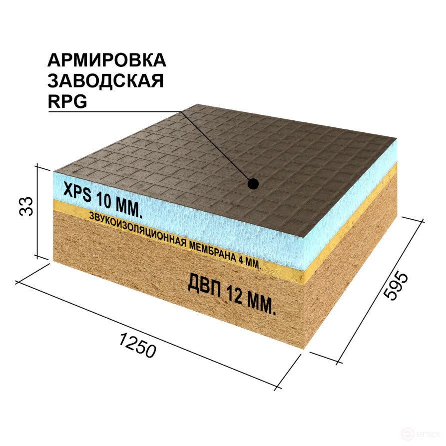 Панель Комфорт+ 1250х595х33 #1 ЧТ бейсик10/мембрана4/двп19