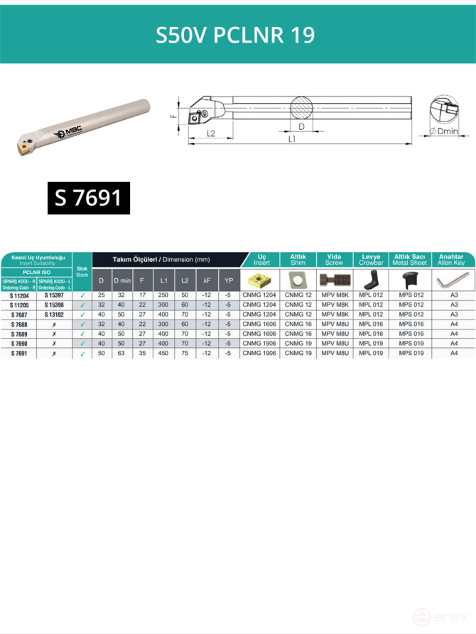 S50V PCLNR 19 internal rotary boring cutter right, 50 mm / plate CNMG 1906**