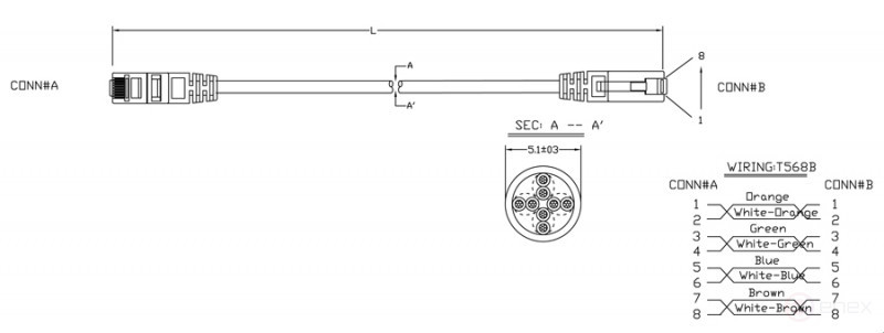 PC-LPM-UTP-RJ45-RJ45-C5e-3M-LSZH-OR Патч-корд U/UTP, Cat.5е (100% Fluke Component Tested), LSZH, 3 м, оранжевый
