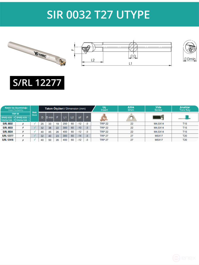 SIR 0032 T27 UTYPE threaded cutter 32 mm inner right / plate TRP27**
