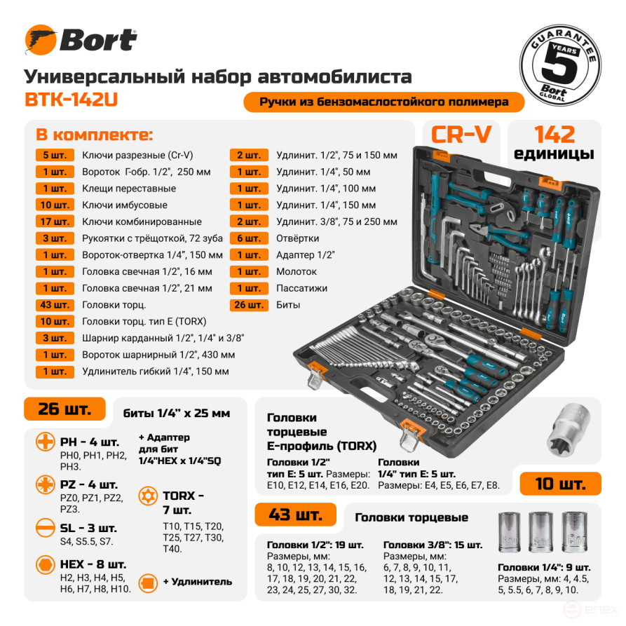 BORT BTK-142U Hand Tool Kit