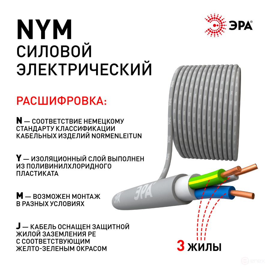 N3-2,5-20 ERA NYM-J 3x2.5 20m Cable