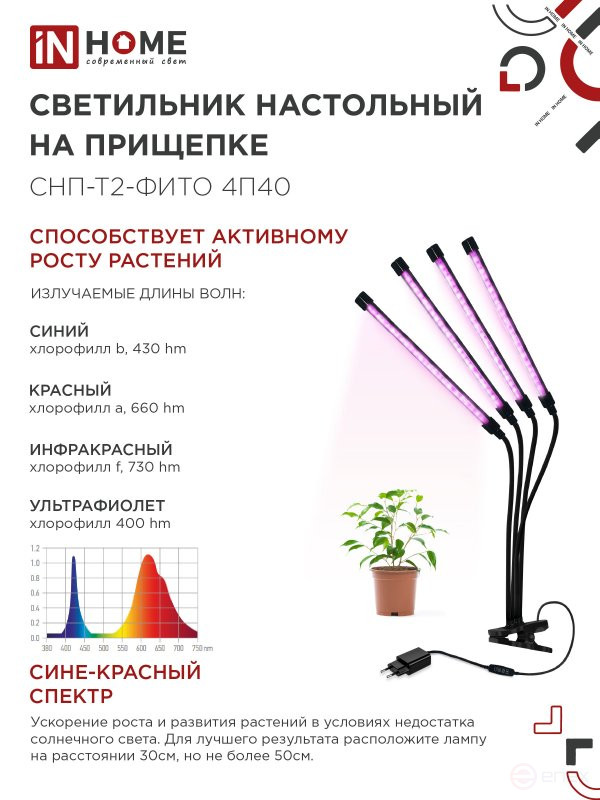 Светильник настольный на прищепке светодиодный СНП-Т2-ФИТО 4П40 красно-синий 40Вт 4 плафона, пульт на шнуре IN HOME