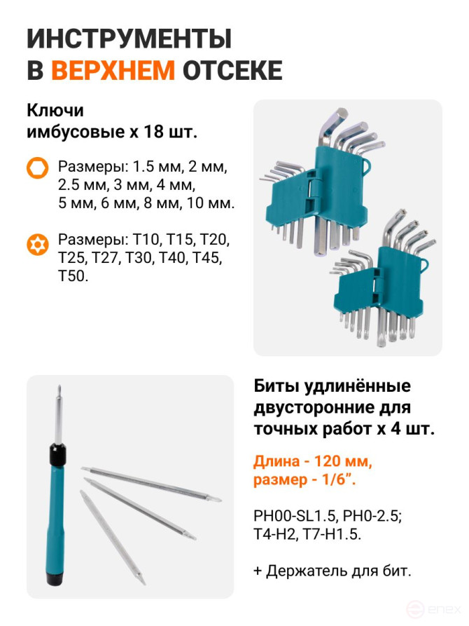 Набор ручного инструмента BORT BTK-150