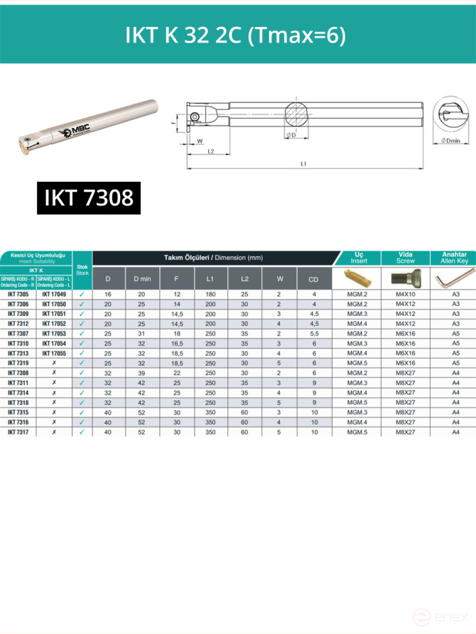 IKT K 32 2C (Tmax=6) токарный канавочный резец, правый 32 мм / пластина MGMN200 (2) мм