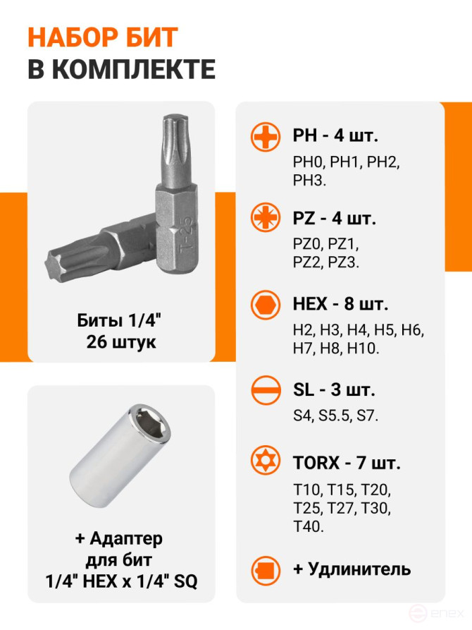 BORT BTK-142U Hand Tool Kit