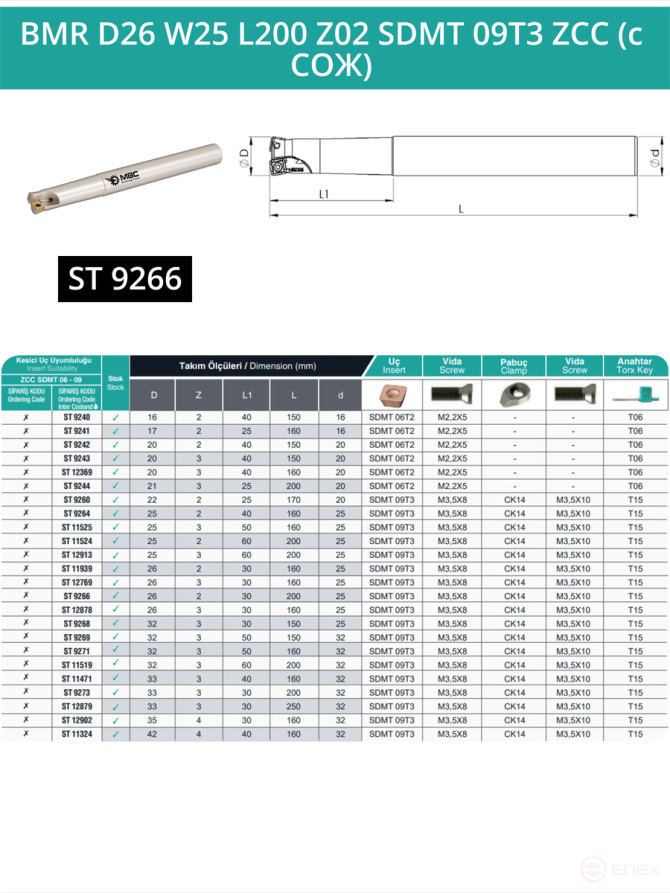 Body end mill 26 mm, 2 teeth, L 200 mm / BMR D26 W25 L200 Z02 SDMT 09T3 ZCC (with COOLANT)