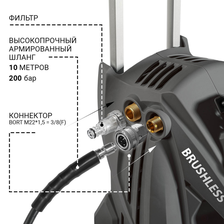 High pressure washer BORT KEX-3000