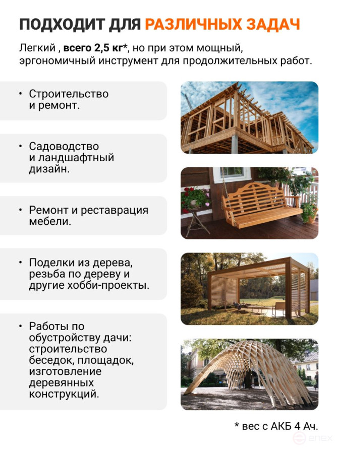Пила циркулярная аккумуляторная BORT BHK-18Li-125 Solo (без АКБ и ЗУ)