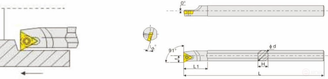 Державка S12M-STFCR11