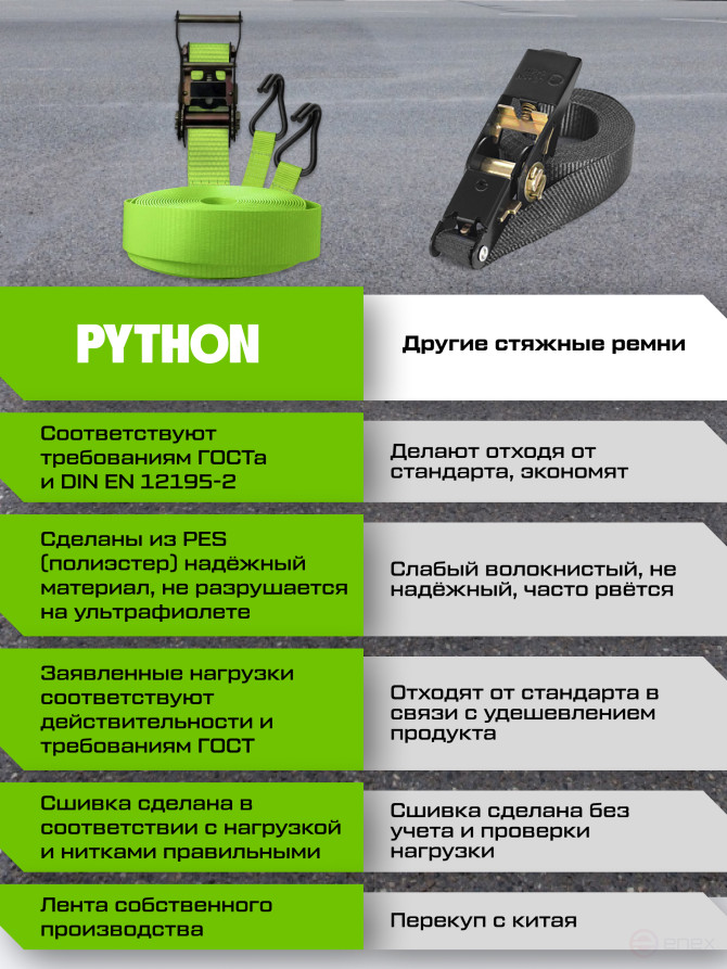 Ремень стяжной Python для крепления груза 3 тн 6 м (упак. 2 шт.)