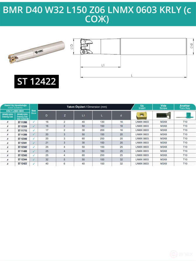Концевая фреза корпусная 40 мм, 6 зубьев, L 150 мм / BMR D40 W32 L150 Z06 LNMX 0603 KRLY (с СОЖ)