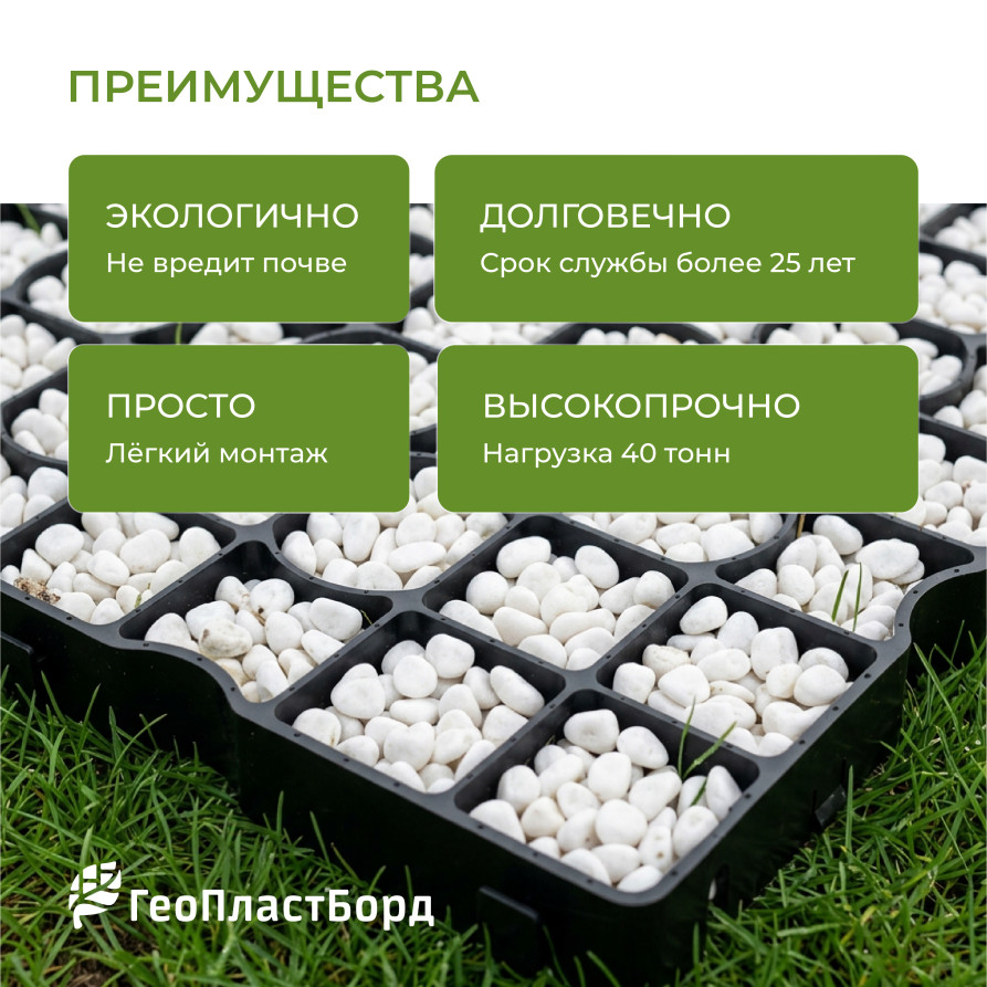 Газонная решетка усиленная для дорожек 500х500х40 мм комплект 4 штуки цвет чёрный